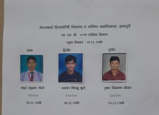 ने.हि. विद्यालय व कनिष्ठ महाविद्यालयचे सुयश