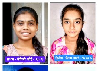 महात्मा फुले हायस्कूल शाळेत सावित्रीमाईंच्या लेकींची उंच भरारी !