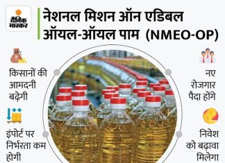 तेल काढणी युनिट स्थापनेसाठी अनुदान-इच्छुक संस्थांनी अर्ज सादर करण्याचे आवाहन