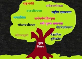 मूल्यशिक्षण काळाची गरज
