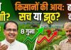 लफ्फाज हो तो शिवराज सिंह जैसा! : हर रोज 115 किसान आत्महत्या, लेकिन लफ्फाजी आमदनी आठ गुना बढ़ने की