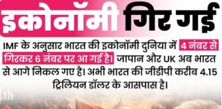भारत को आर्थिक संकट की ओर धकेल रही हैं मोदी सरकार की नीतियां