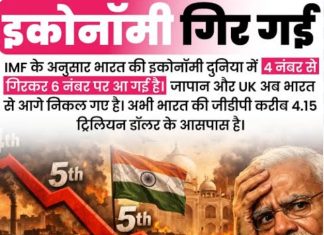 भारत को आर्थिक संकट की ओर धकेल रही हैं मोदी सरकार की नीतियां
